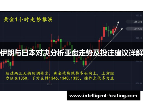 伊朗与日本对决分析亚盘走势及投注建议详解