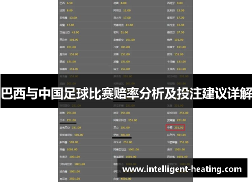 巴西与中国足球比赛赔率分析及投注建议详解