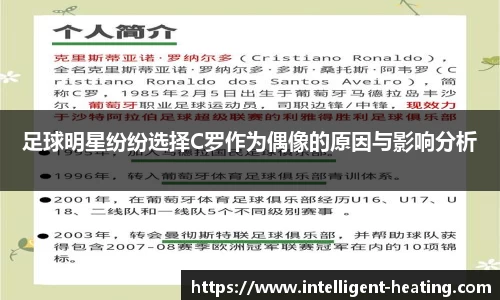足球明星纷纷选择C罗作为偶像的原因与影响分析