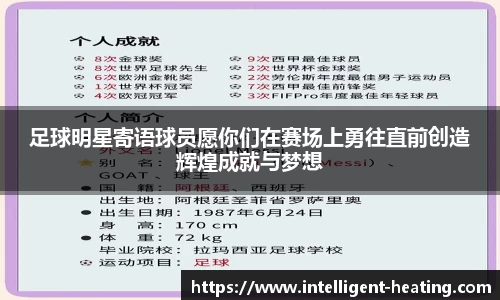 足球明星寄语球员愿你们在赛场上勇往直前创造辉煌成就与梦想