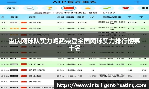 重庆网球队实力崛起荣登全国网球实力排行榜第十名