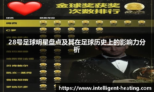 28号足球明星盘点及其在足球历史上的影响力分析