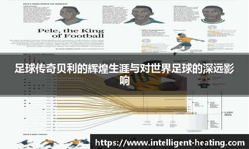 足球传奇贝利的辉煌生涯与对世界足球的深远影响